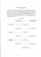 /album/arvore-genealogica1/genealogia-de-manoel-freire-e-catharina-rodrigues-jpg/